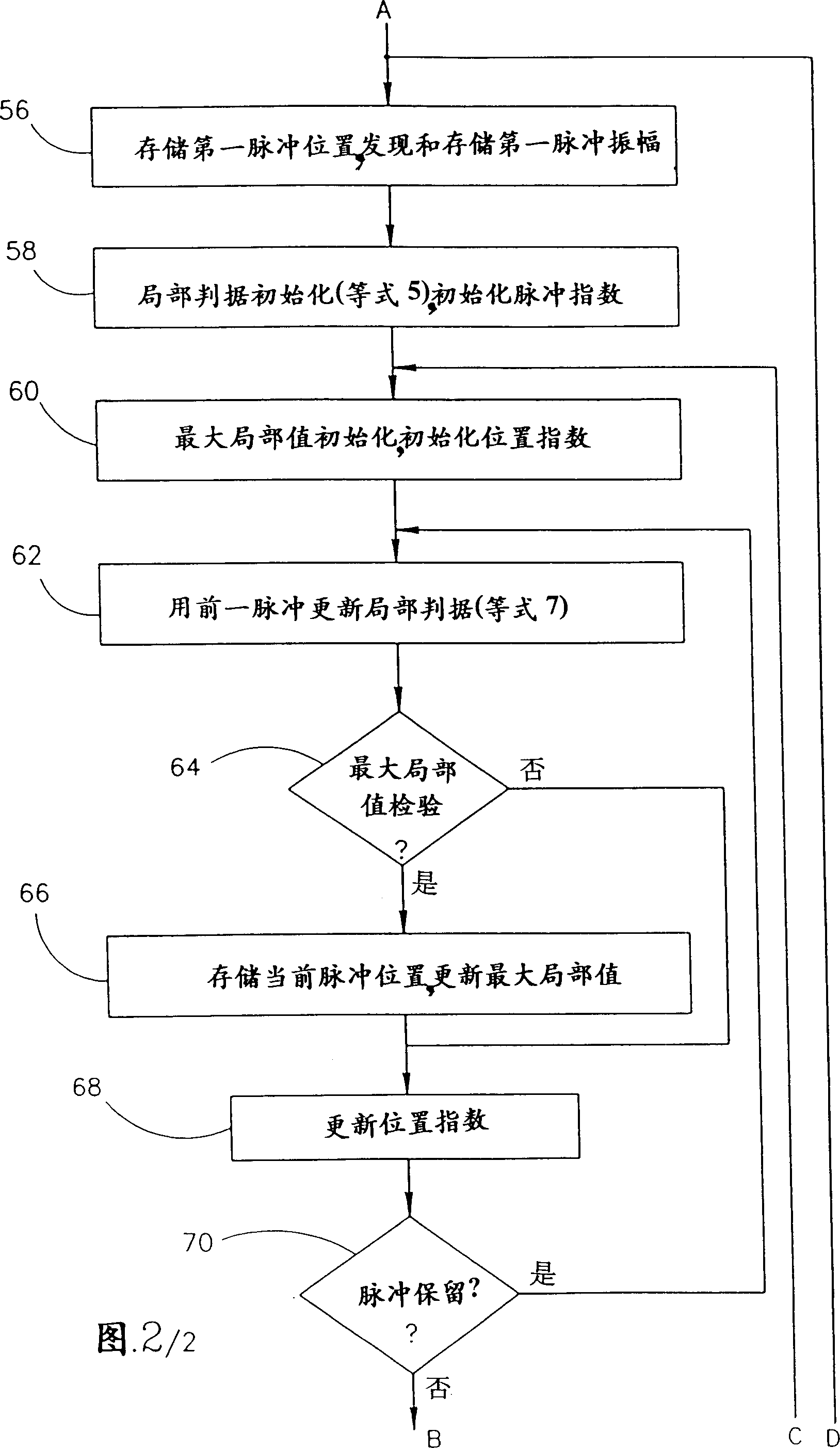 Multi-pulse analysis speech processing system and method