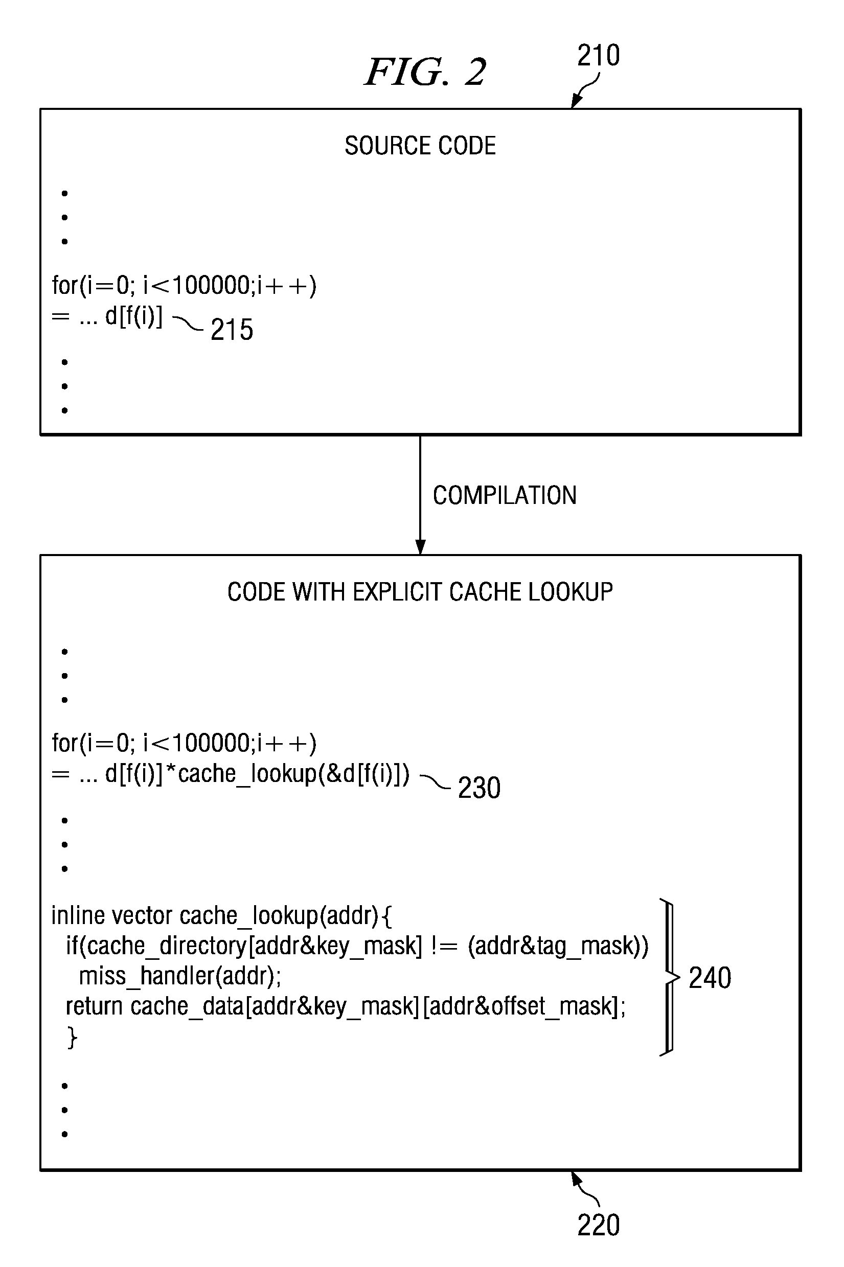 Apparatus and method for performing useful computations while waiting for a line in a system with a software implemented cache