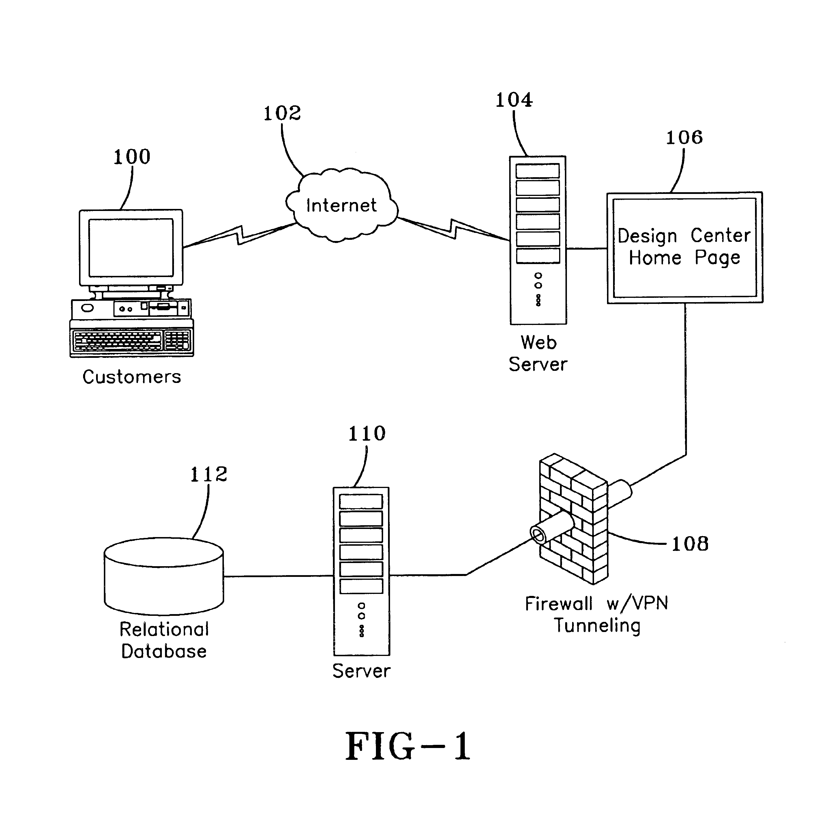 Single board computer quotation and design system and method