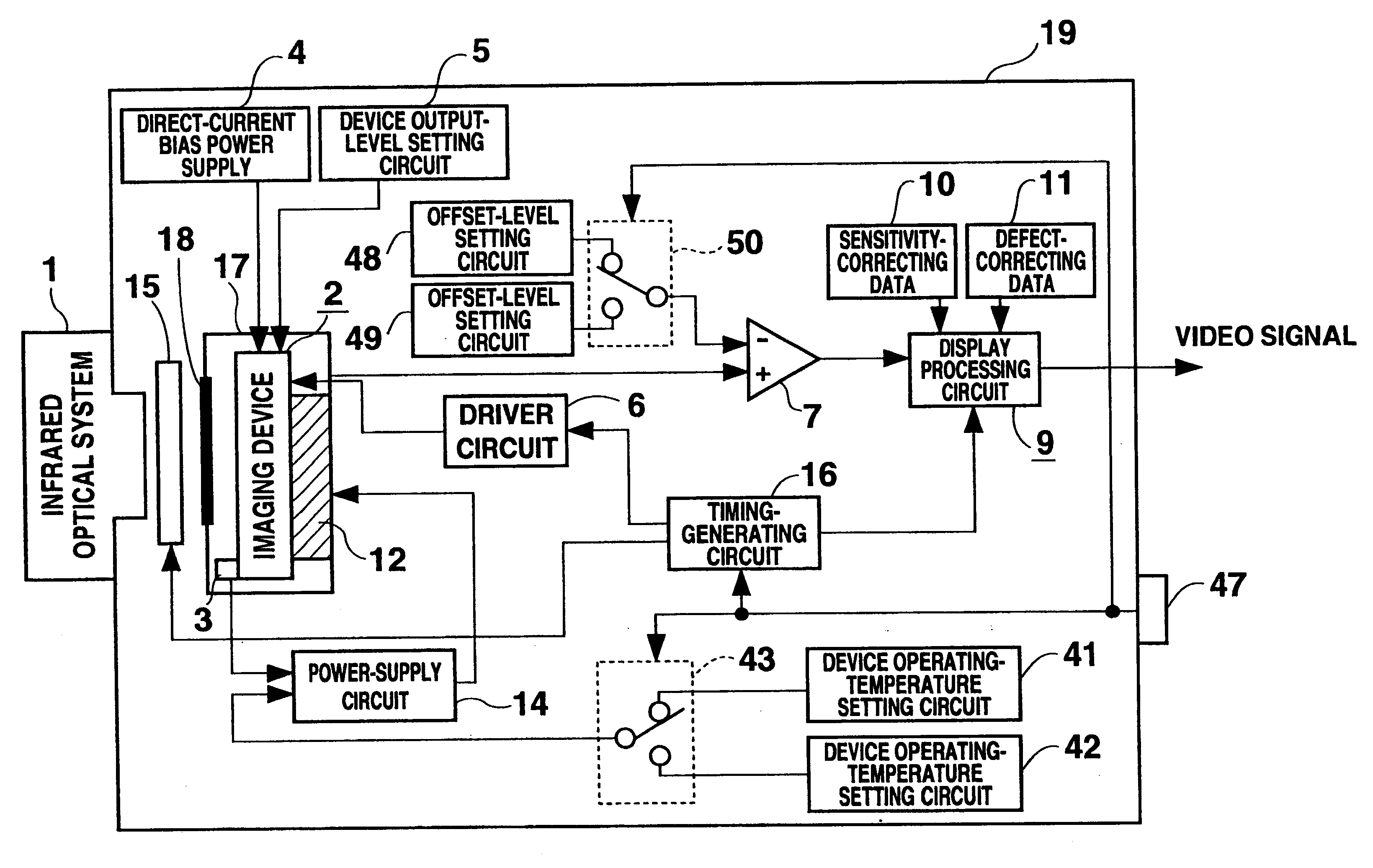 Infrared camera and infrared camera system having temperature selecting switch