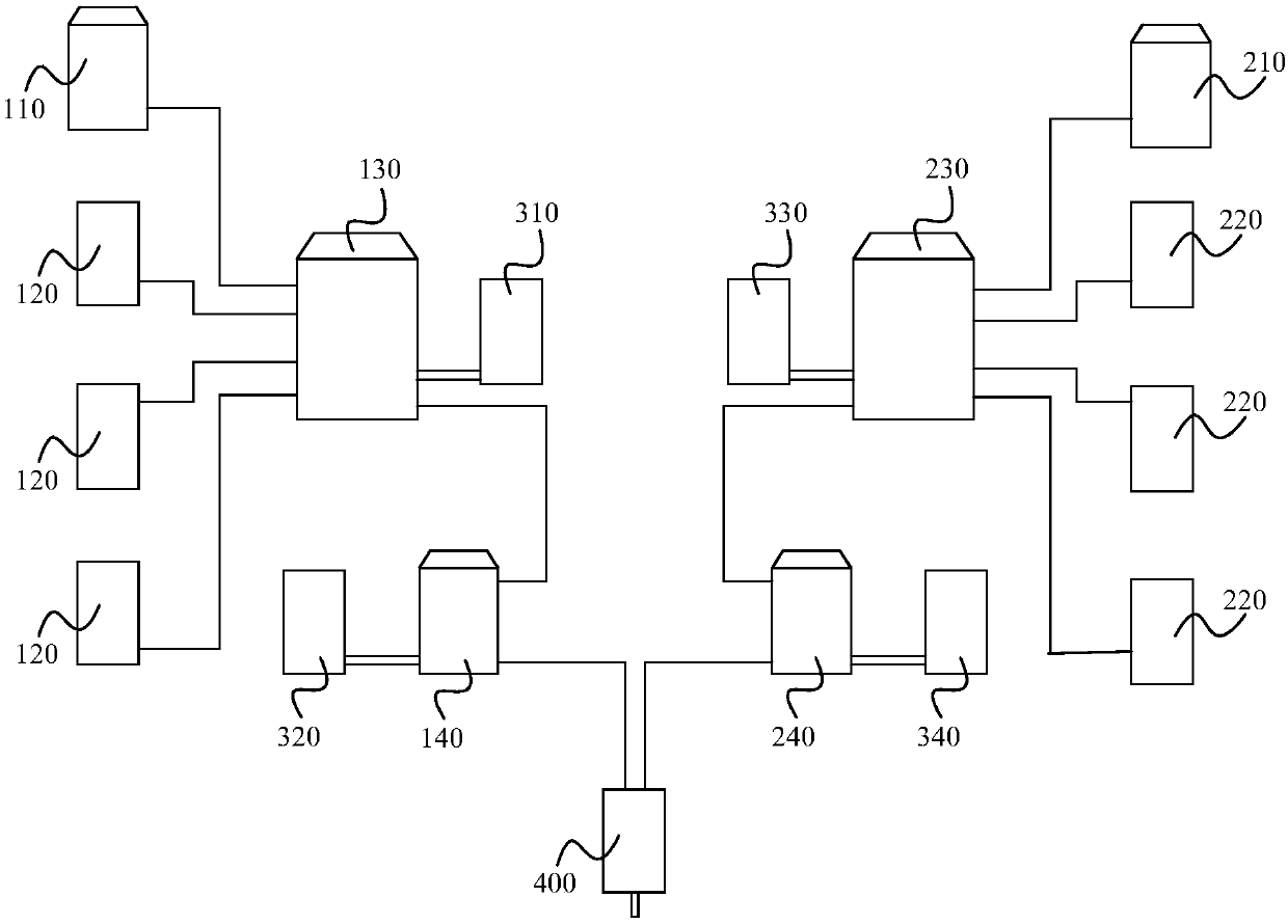 Multi-element premixed foaming device and method