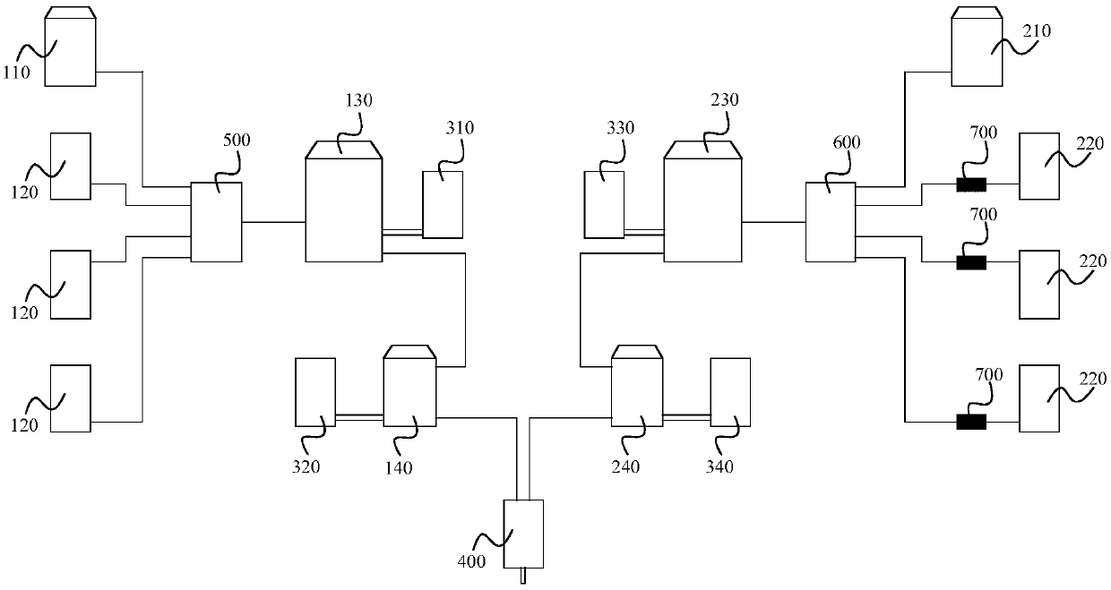 Multi-element premixed foaming device and method