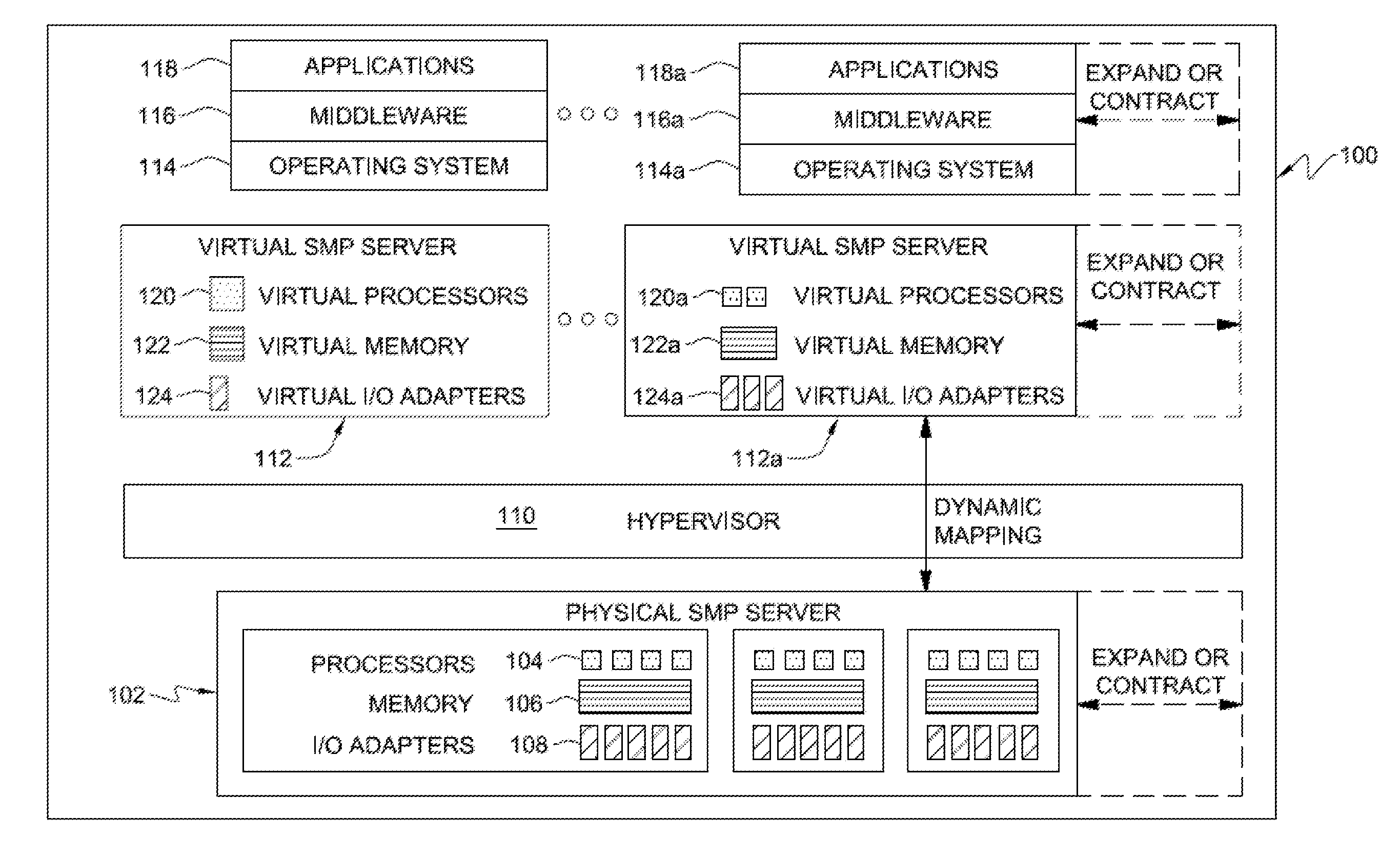 Adjunct partition work scheduling with quality of service attributes