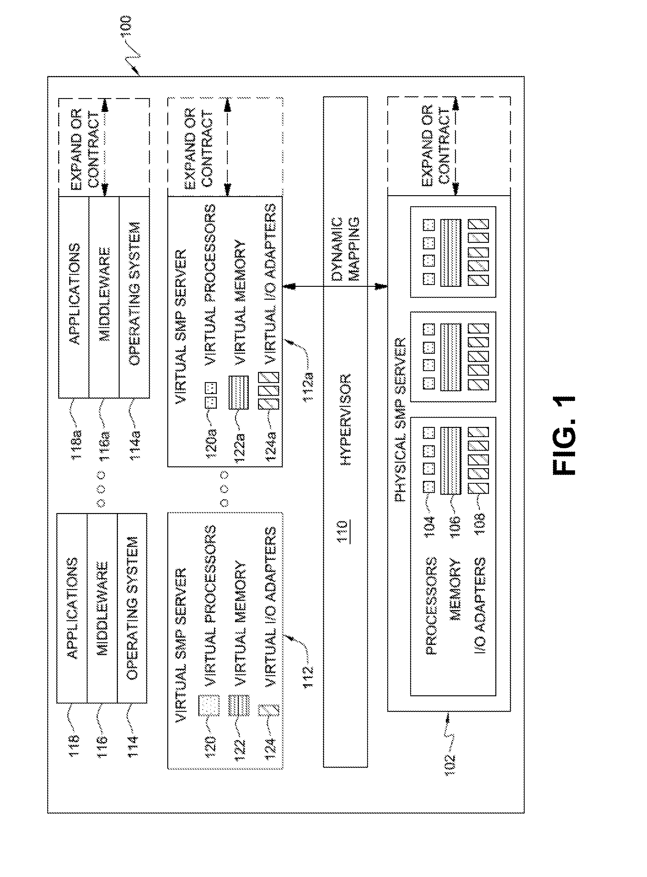 Adjunct partition work scheduling with quality of service attributes