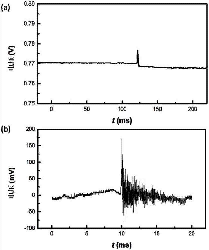 Self-powered acceleration sensor based on piezoresistive effect and manufacturing method thereof