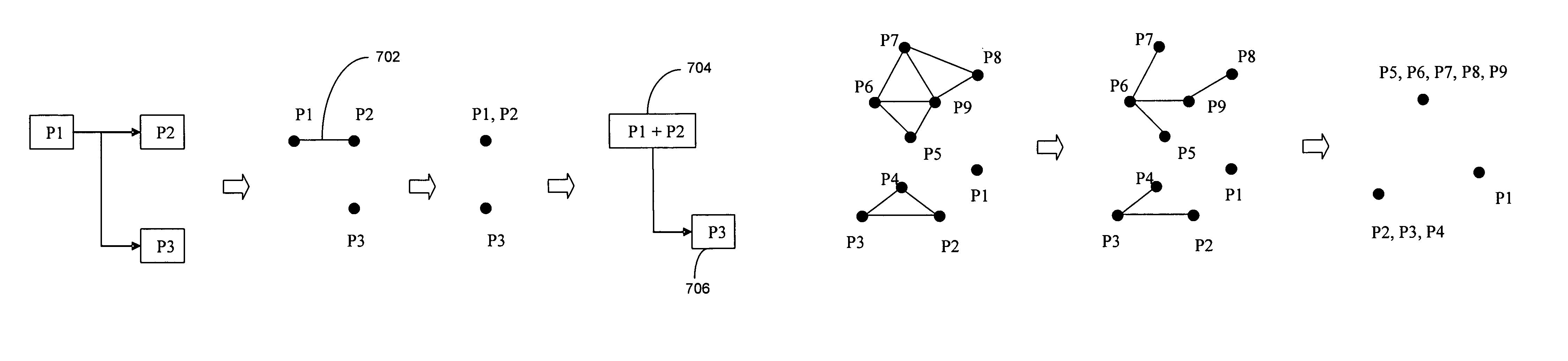 Method and system for partitioning integrated circuits