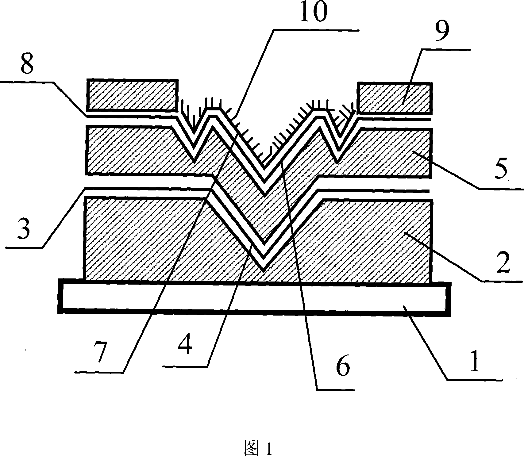 Planar display device with reversed-angle laminated multi-bending cathode structure and its production