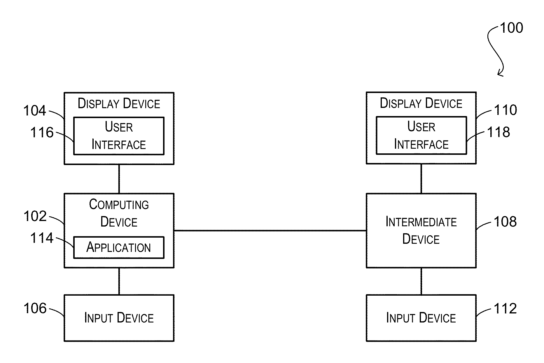 Application interaction via multiple user interfaces