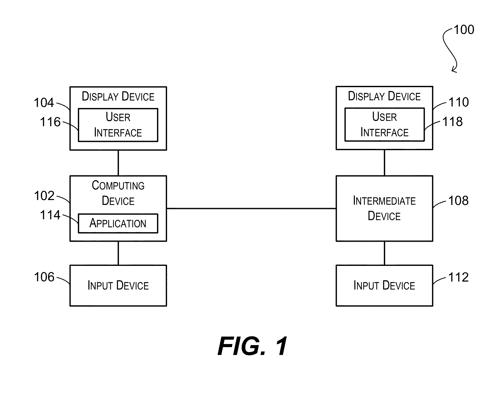 Application interaction via multiple user interfaces