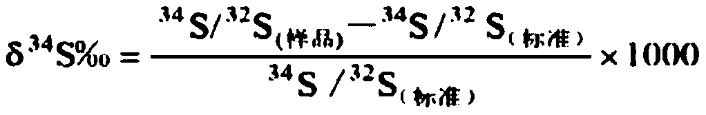 Preparation method of organic sulfur isotope detection sample, and detection method of organic sulfur isotope