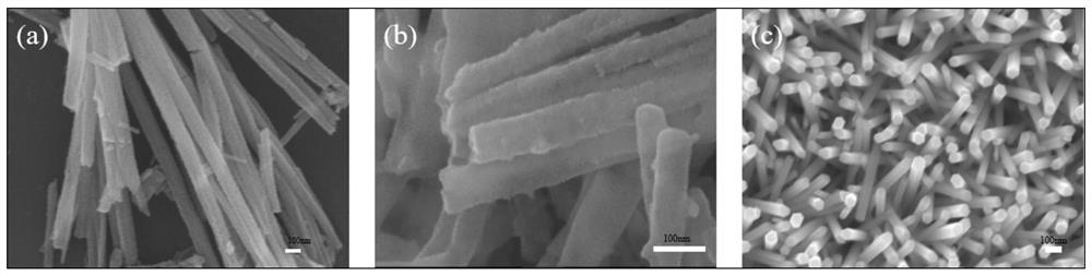 co  <sub>3</sub> o  <sub>4</sub> /co  <sub>2</sub> P coaxial heterostructure material and its preparation method and application