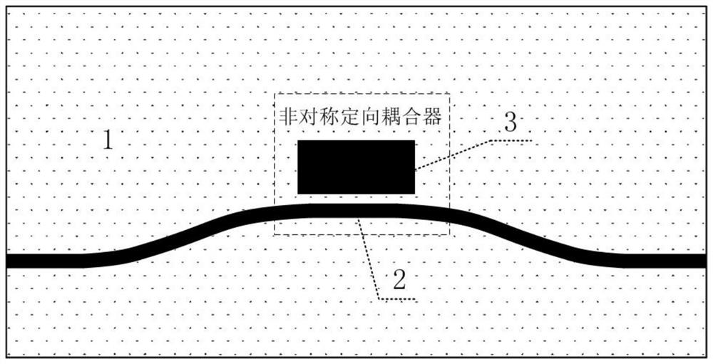 An Optical Waveguide Ring Resonator Based on Asymmetric Directional Coupler