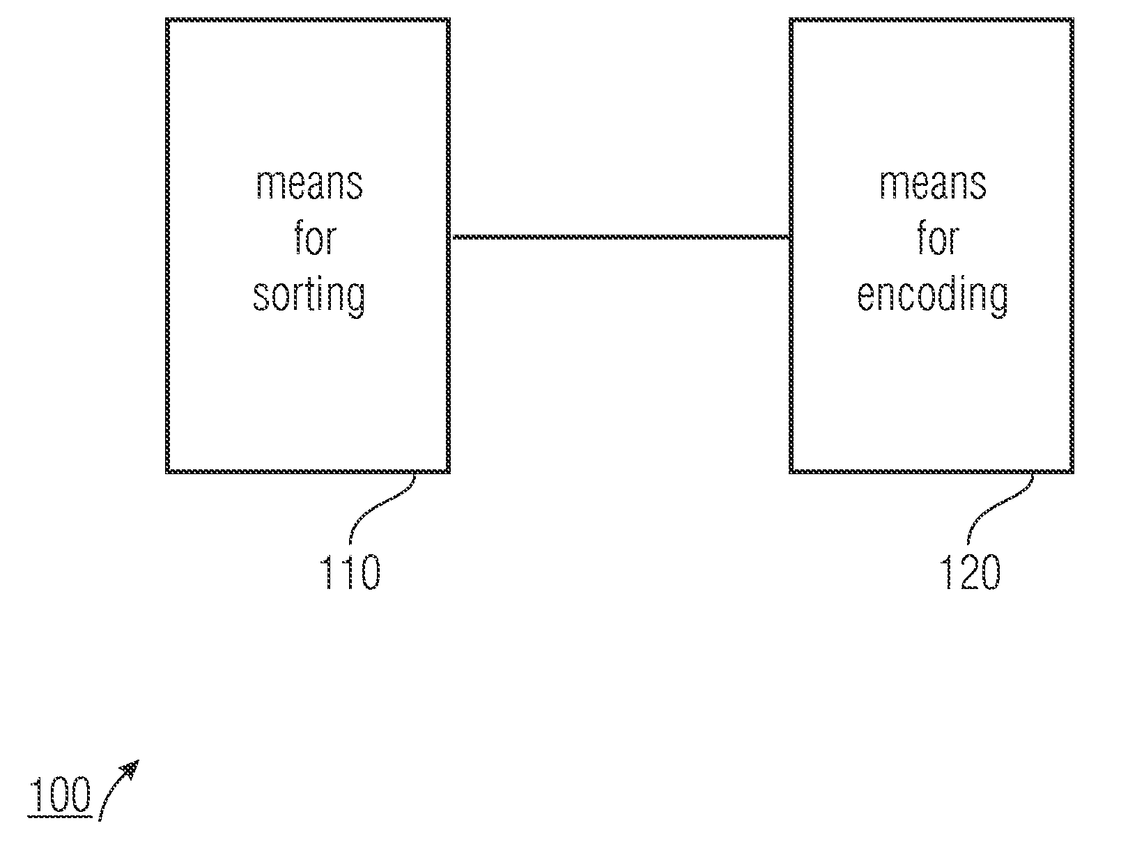 Apparatus for encoding and decoding