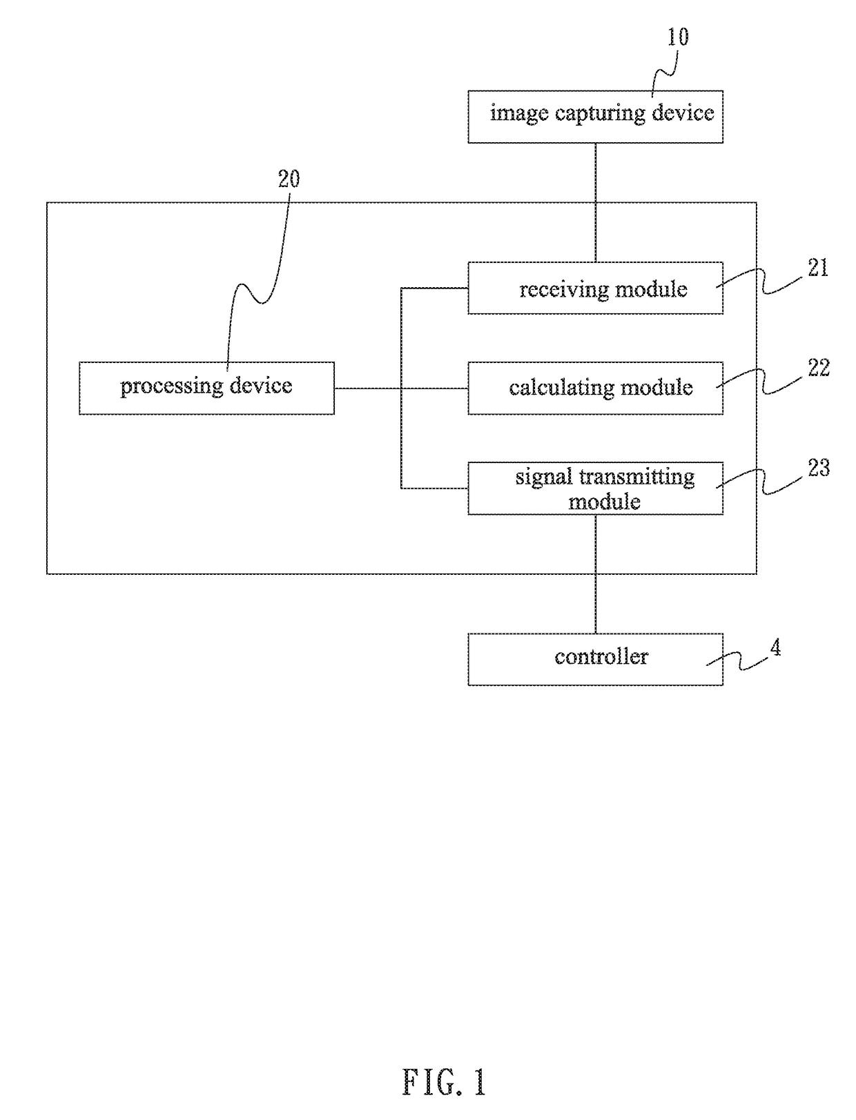 Intellectual automatic tool changer speed moderating system