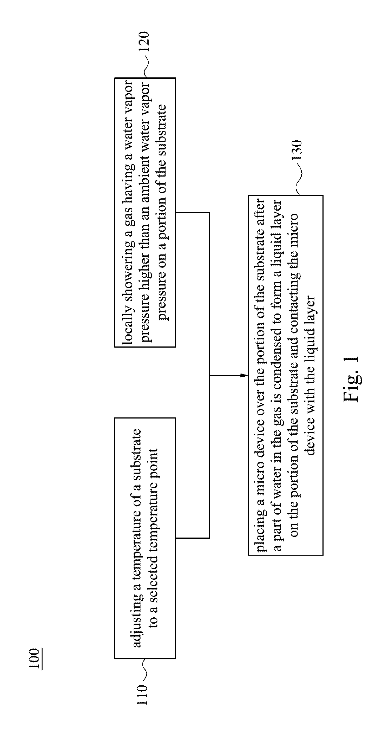 Method for binding micro device to substrate