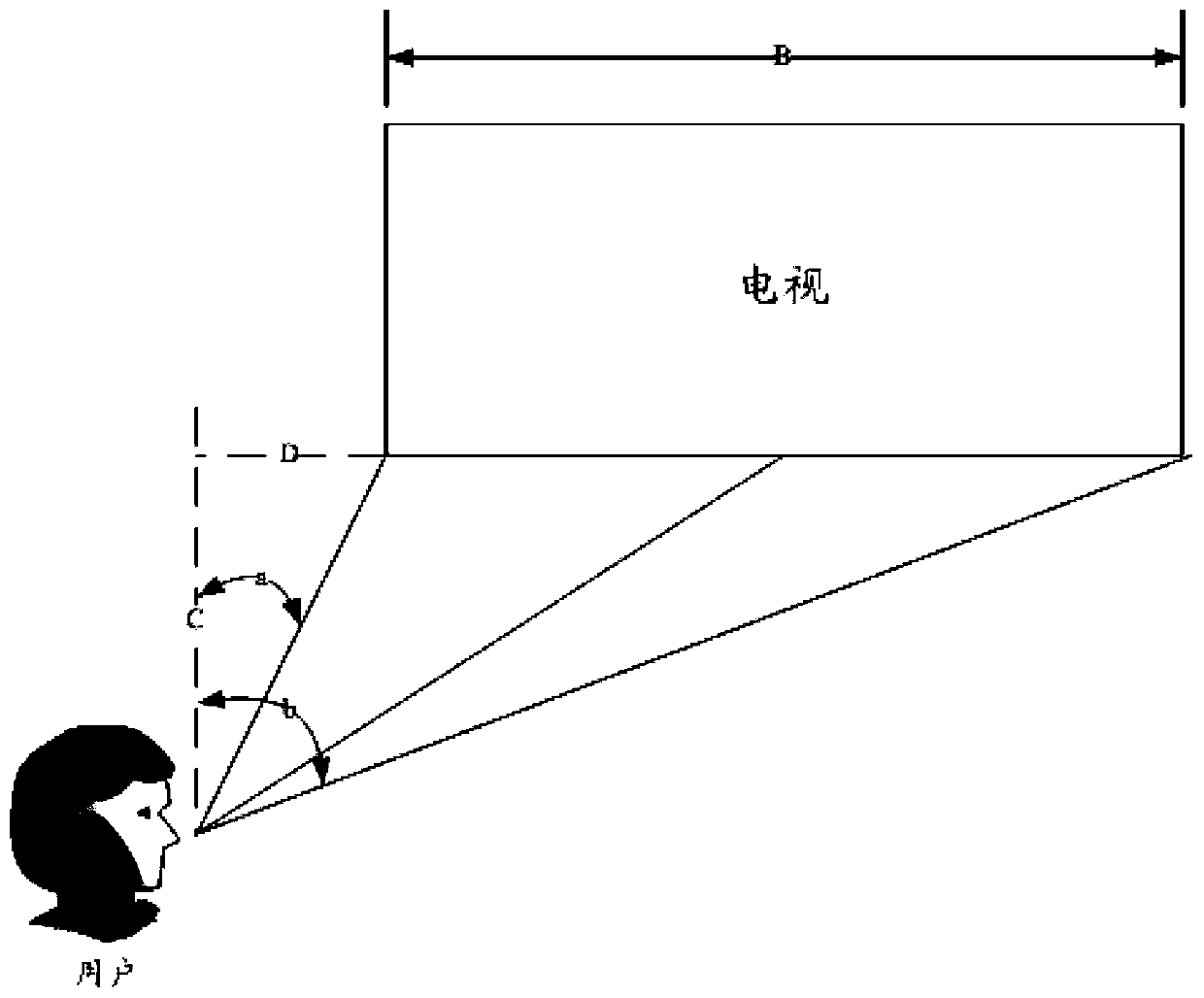 An information processing method and electronic device