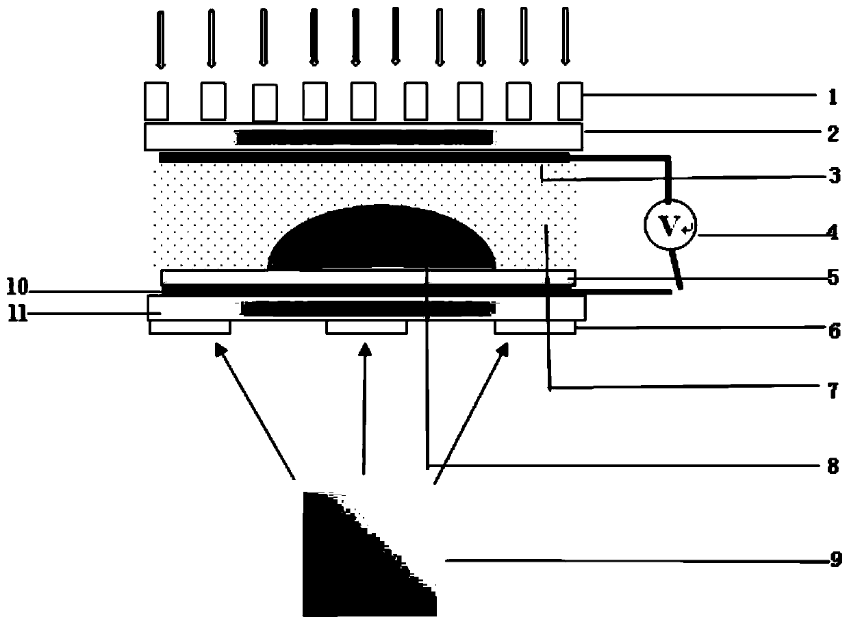 An aberration-eliminating liquid-dielectric metalens