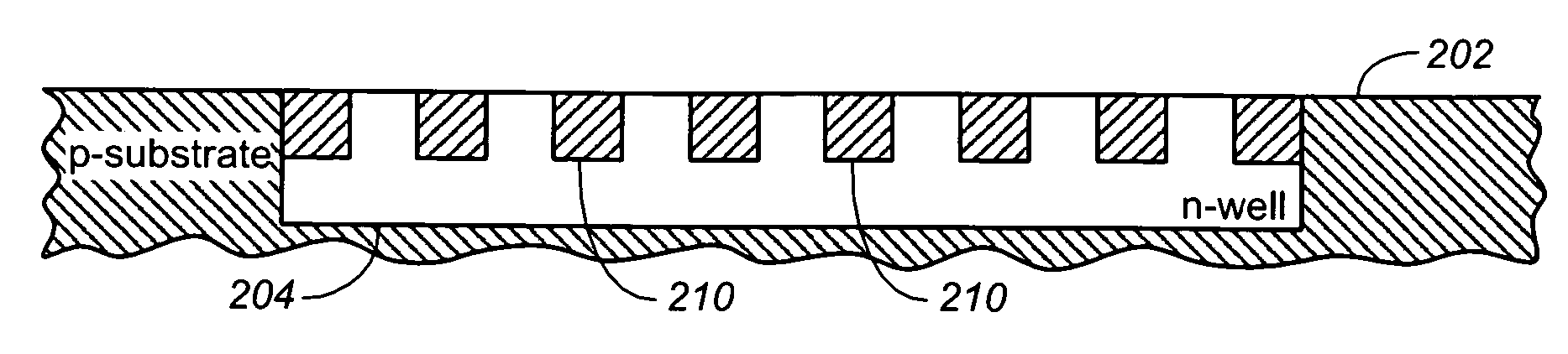 Technique and methodology to passivate inductively coupled surface currents