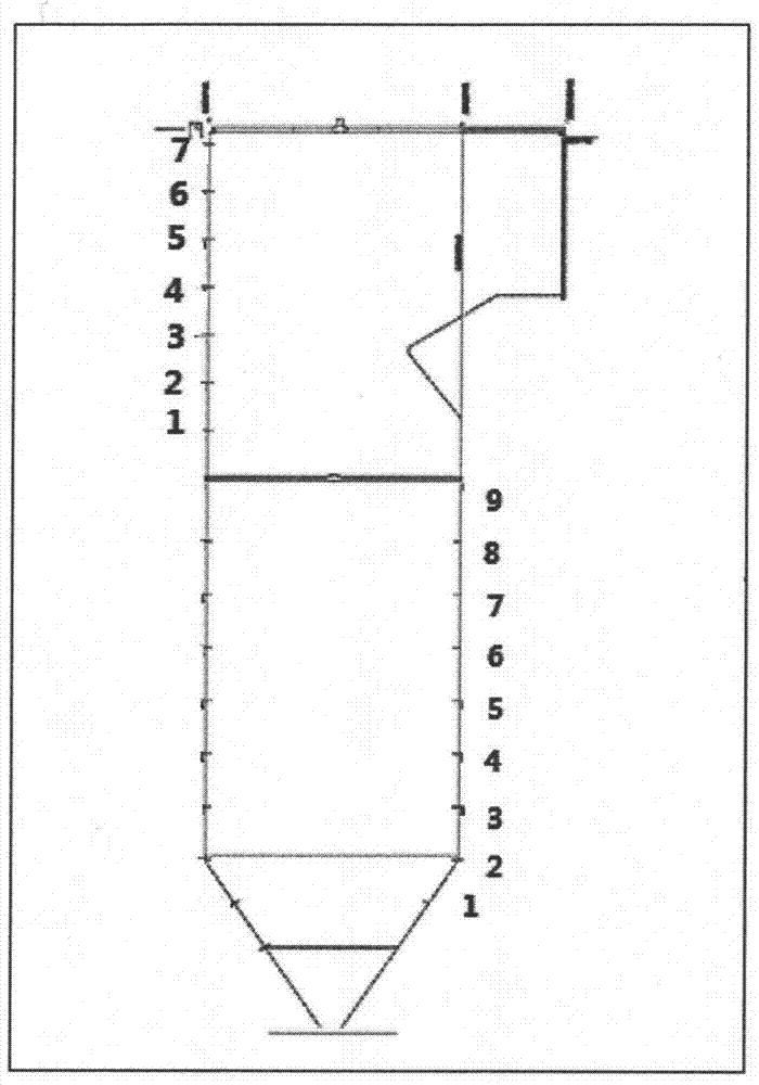 A method and system for on-line monitoring of the wall temperature of the vertical water-cooled wall of an ultra-supercritical boiler