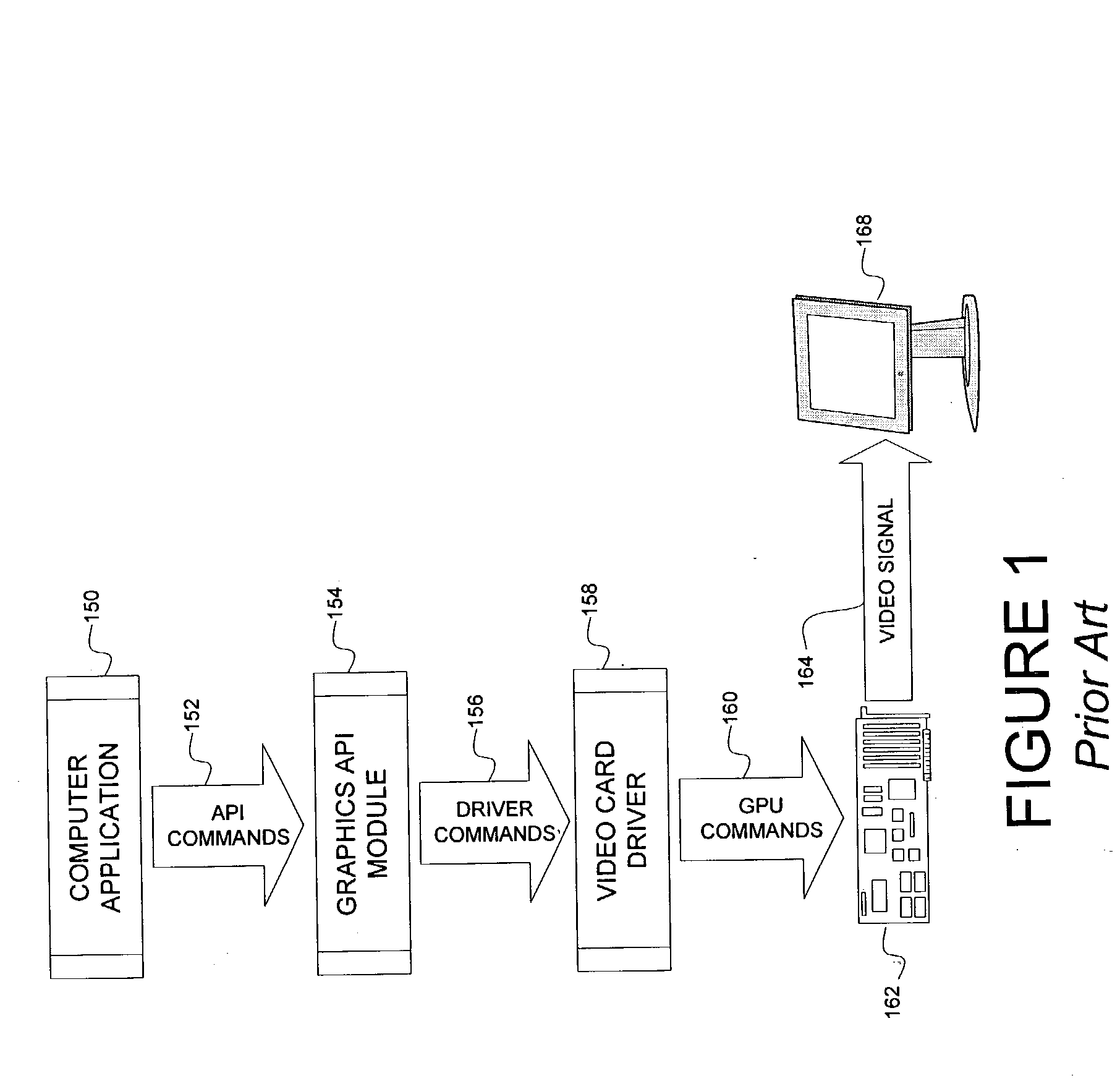 Multiple parallel processor computer graphics system