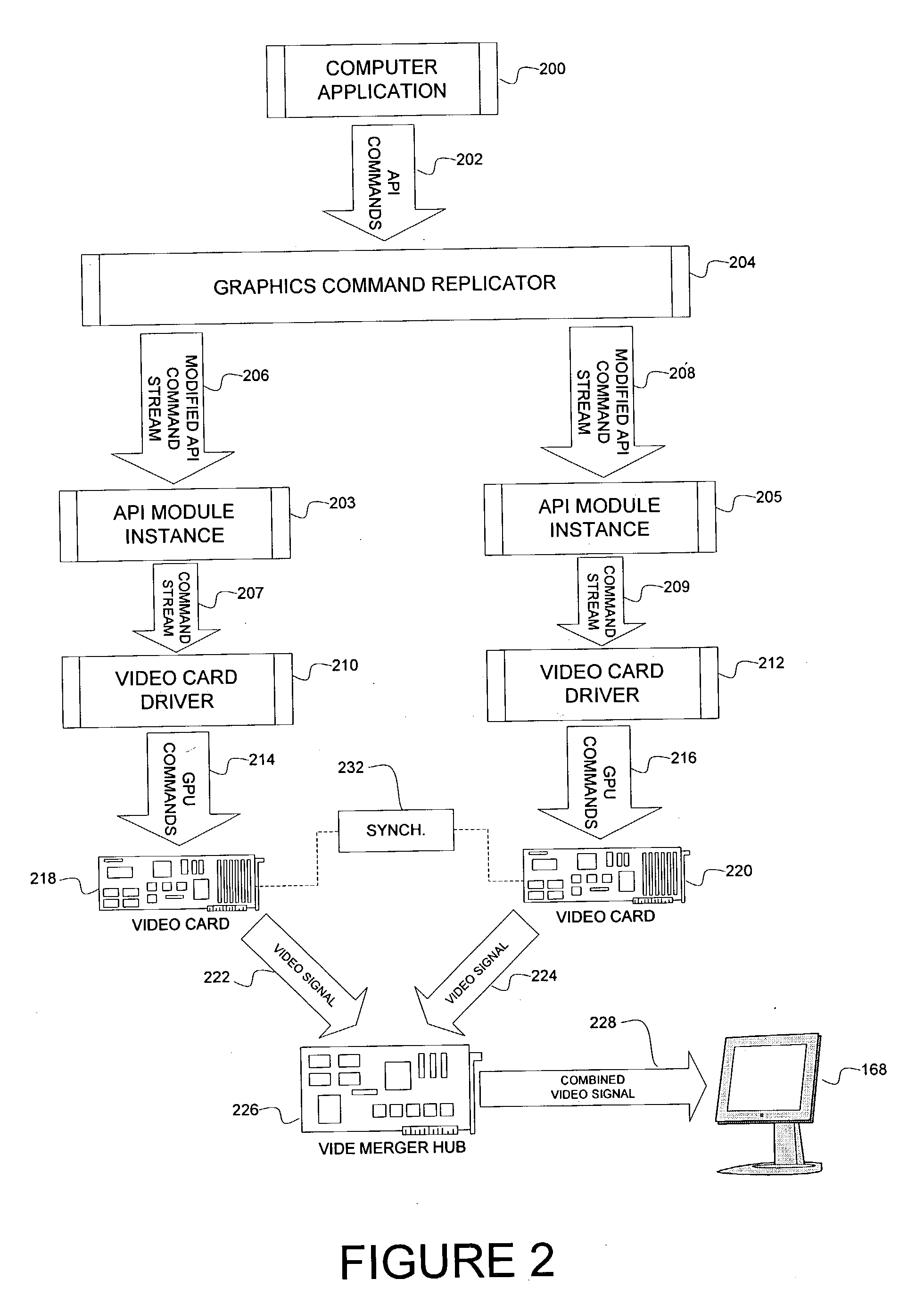 Multiple parallel processor computer graphics system