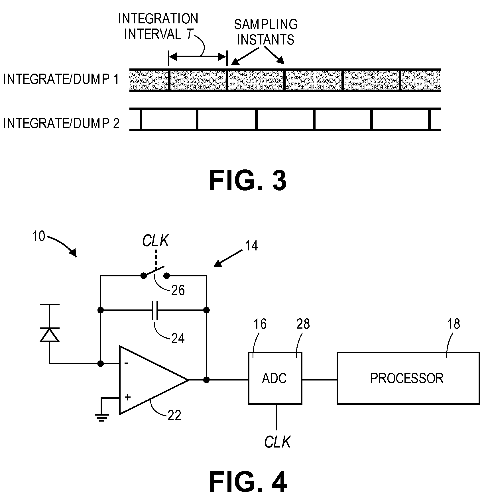 Method and apparatus for compressed sensing using analog projection