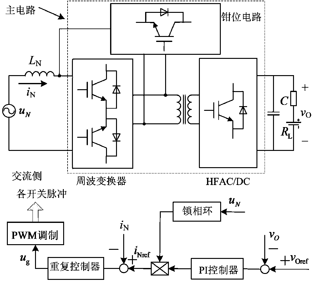 Method for controlling double-direction power flow high-frequency isolated active clamping rectifier