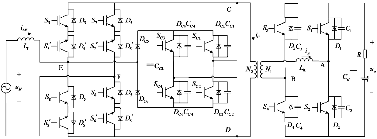 Method for controlling double-direction power flow high-frequency isolated active clamping rectifier