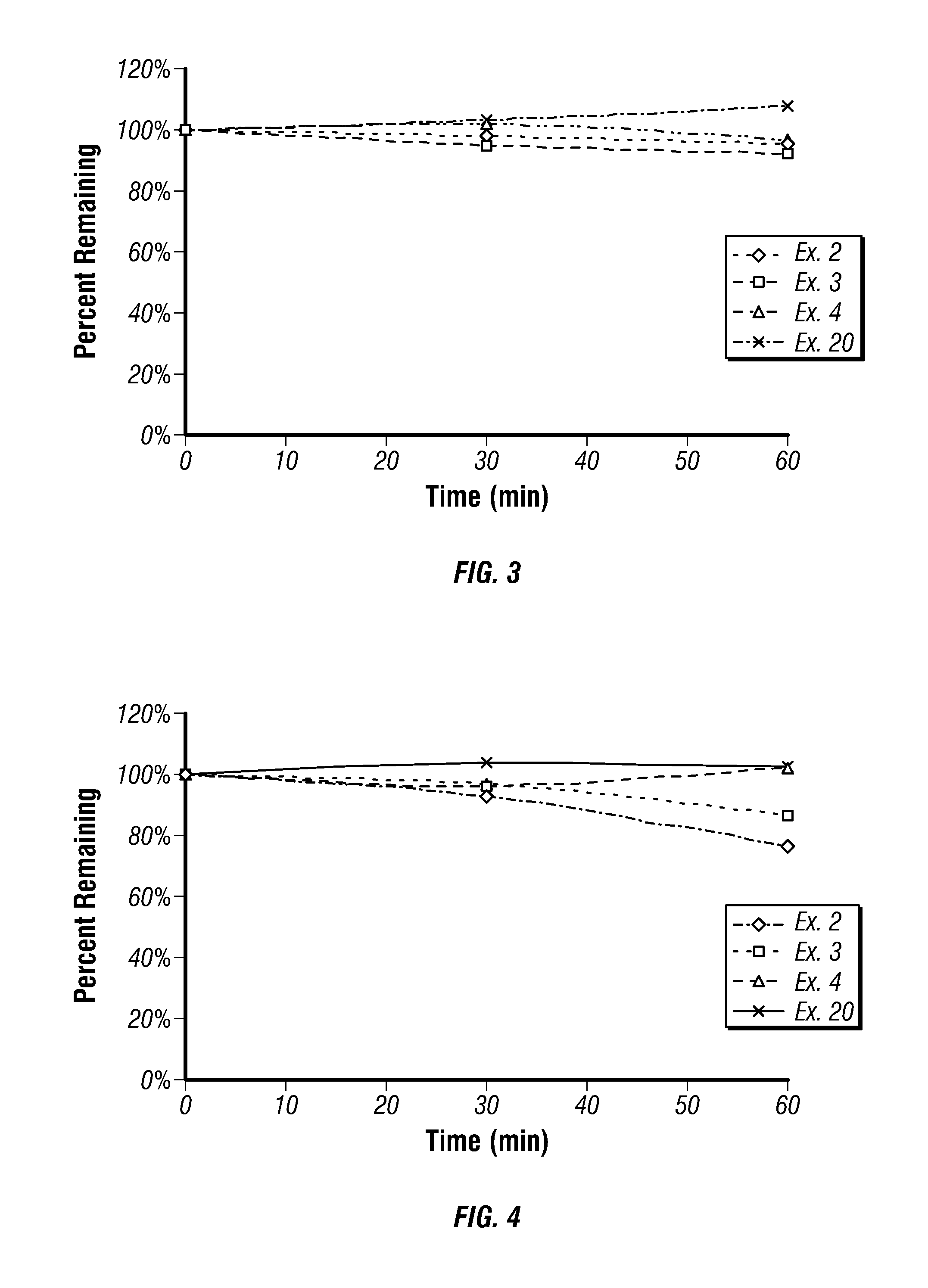 Pterin analogs