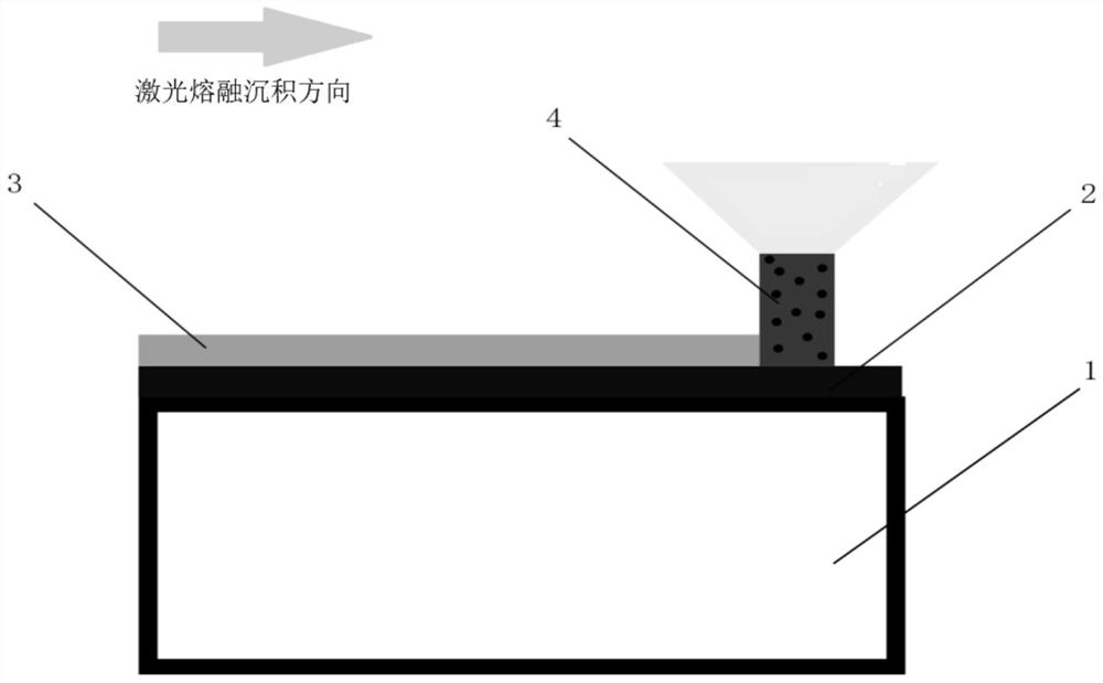 Gradient solder layer preparation and integrated brazing process based on laser fused deposition additive manufacturing technology