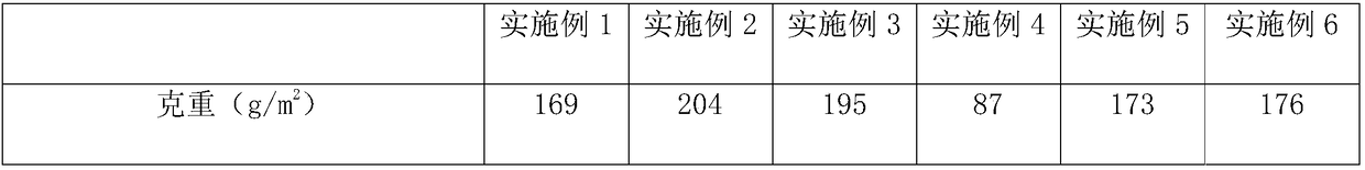 A preparation method of moisture-conducting and quick-drying micro-nano regenerated fiber non-woven fabric