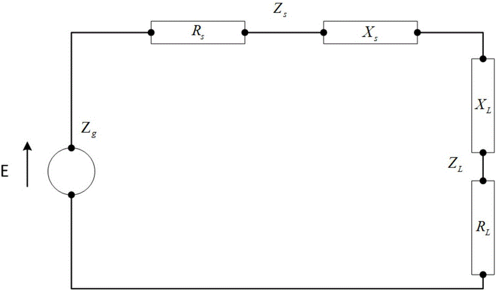 Low-power spread-spectrum wireless communication module and method thereof