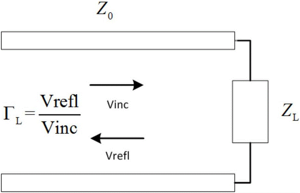 Low-power spread-spectrum wireless communication module and method thereof