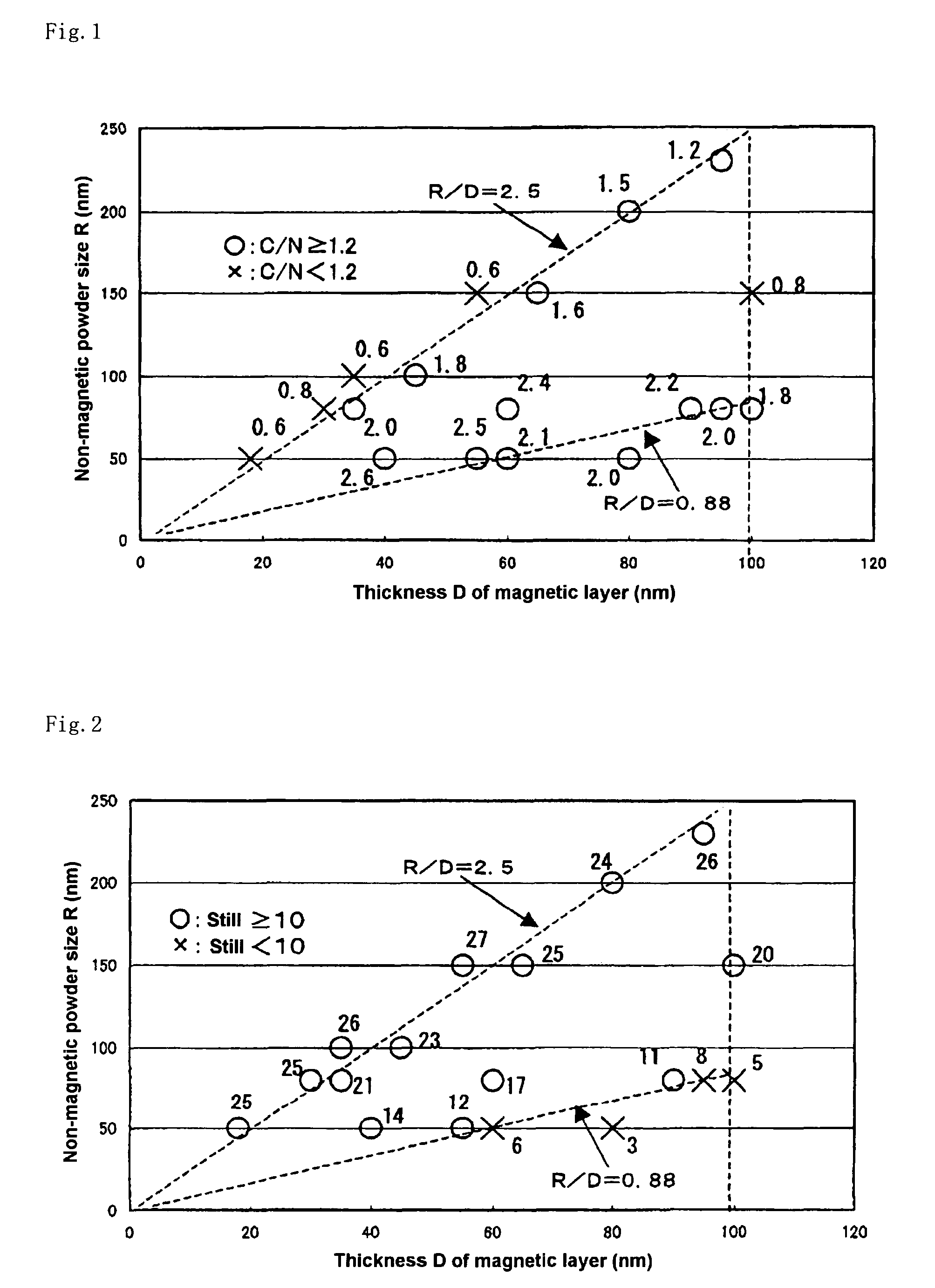 Magnetic recording medium