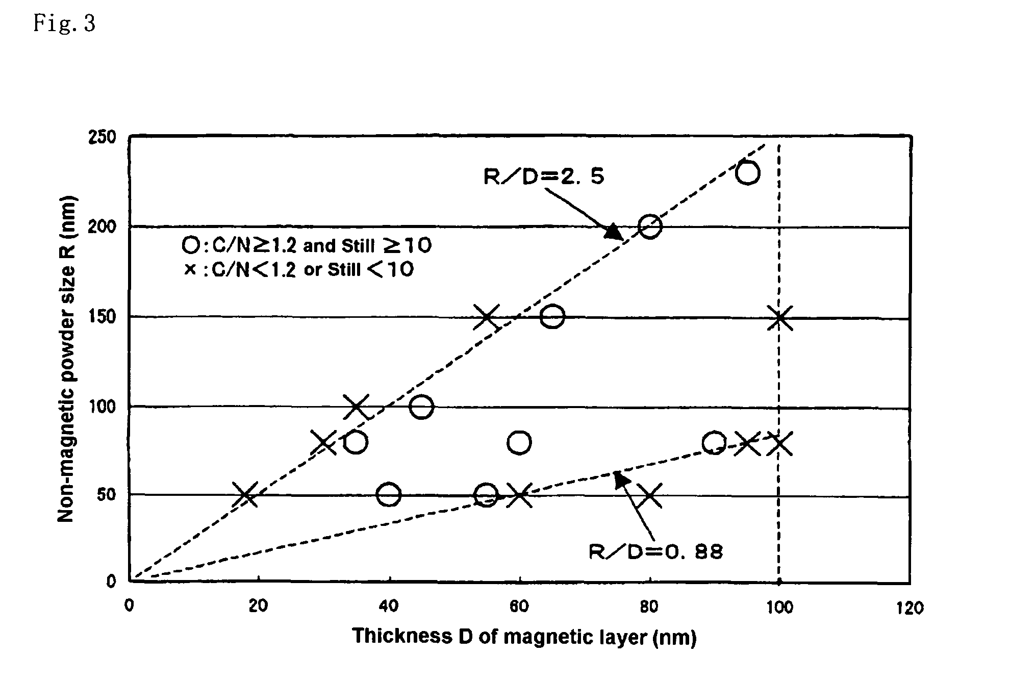 Magnetic recording medium