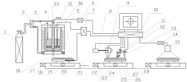 Device and method for controlling surface quality of metal droplet printed 3D part