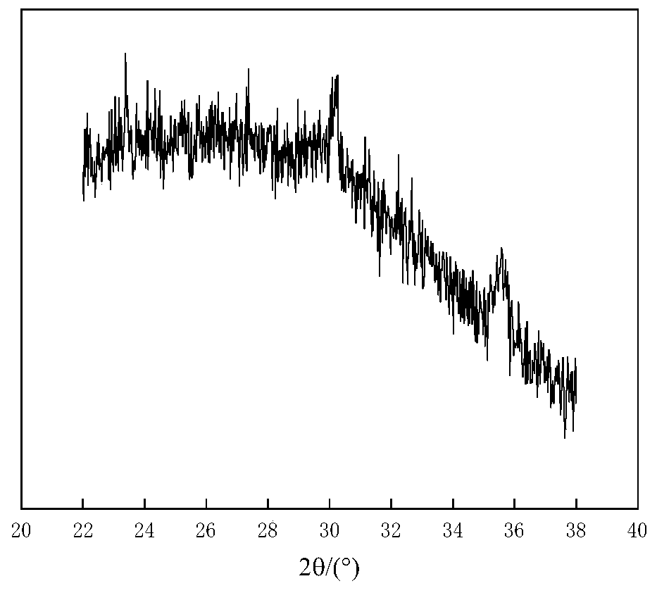 Method for harmlessly treating electroplating sludge