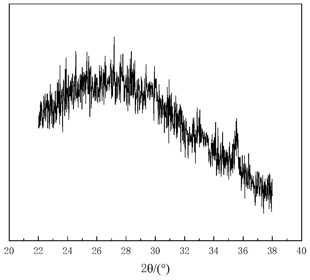 Method for harmlessly treating electroplating sludge