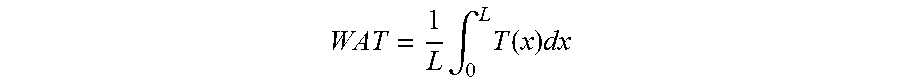 Process for the isomerizing dehydration of a primary alcohol feedstock substituted in position 2 by an alkyl group on a catalyst comprising an iron-type zeolite