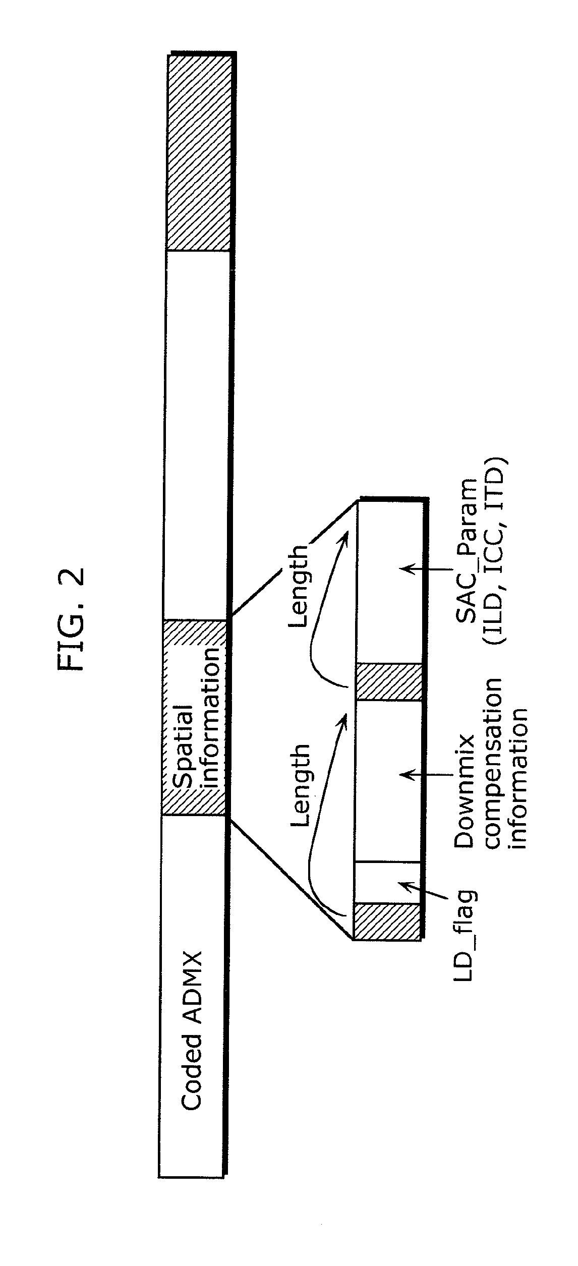 Audio coding apparatus, audio decoding apparatus, audio coding and decoding apparatus, and teleconferencing system