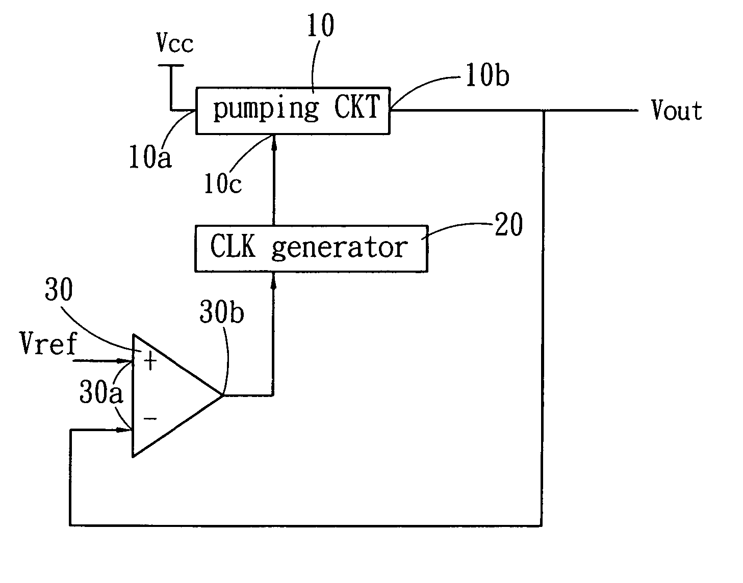 Circuit of voltage multiplier with programmable output