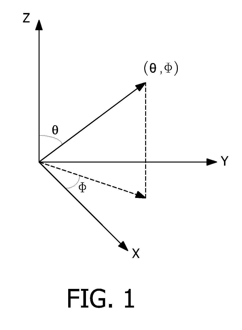 Method and apparatus for polarization display of antenna