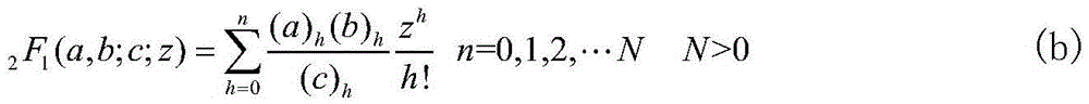 Secret level marking identification method based on Krawtchouk moment and KNN-SMO classifier