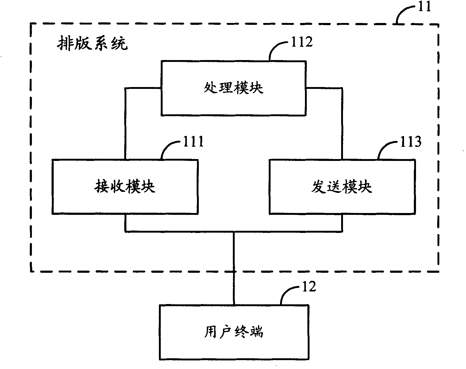 Method and system for realizing typeset horizontally to portion words in vertical typeset words stream