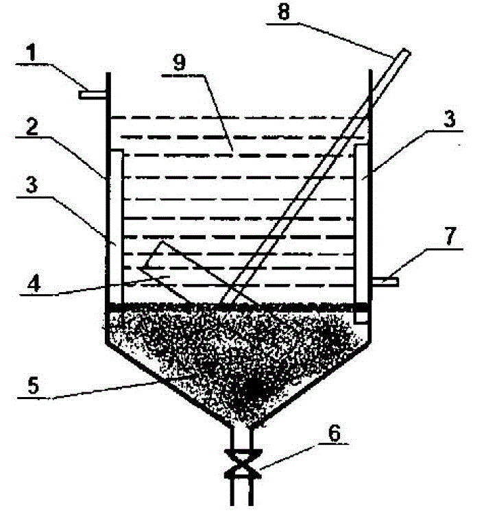 Stirring water-washing method and device for producing tantalum powder by reducing potassium fluotantalate via metallic sodium