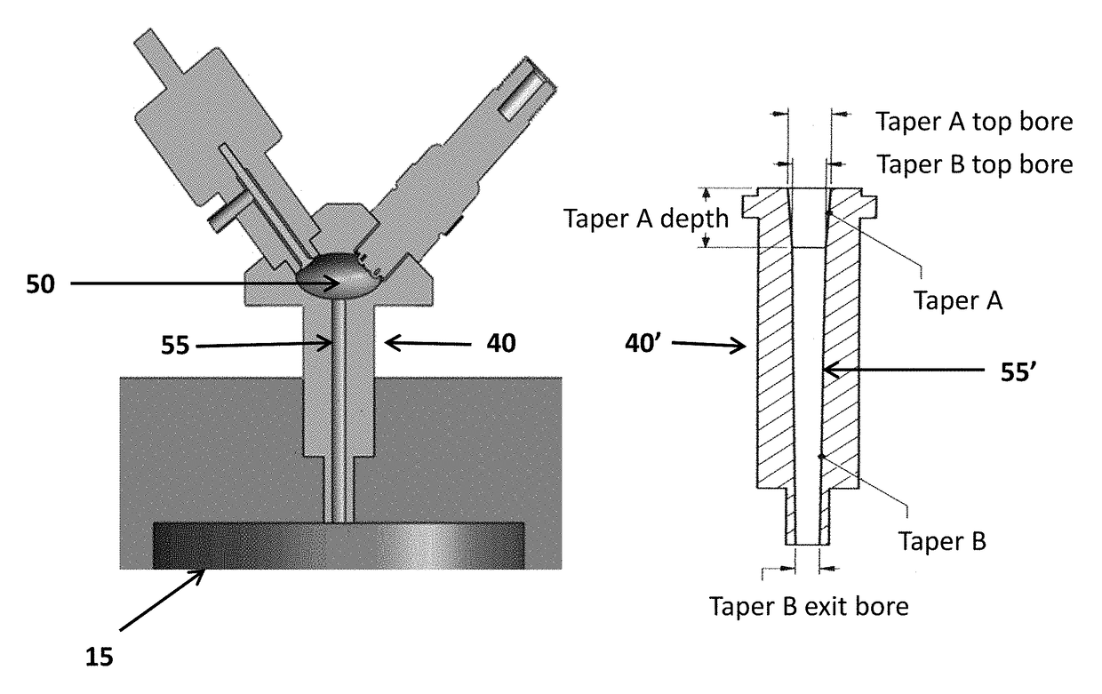 Ignition system for low grade synthesis gas at high compression