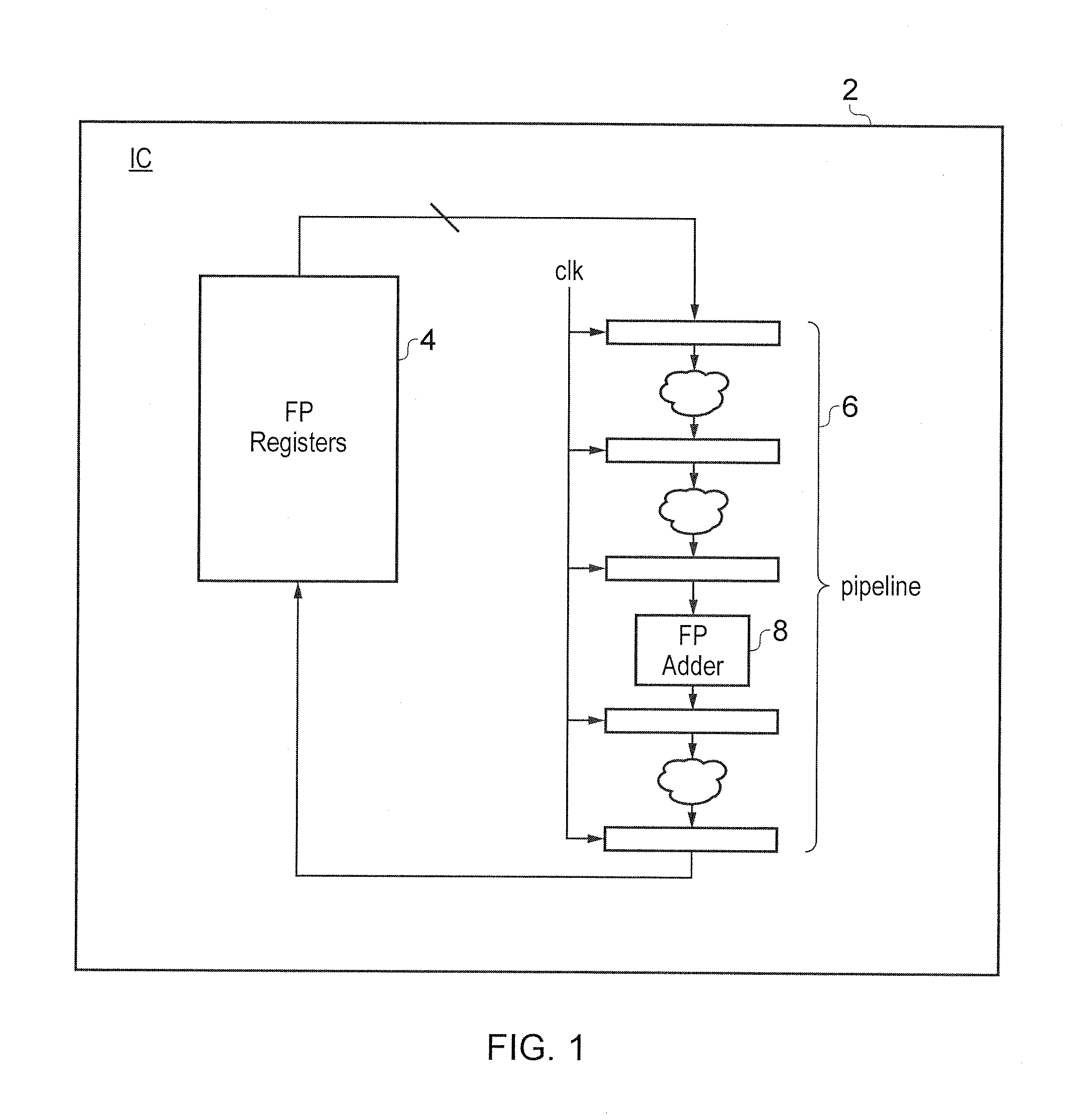 Floating-point adder