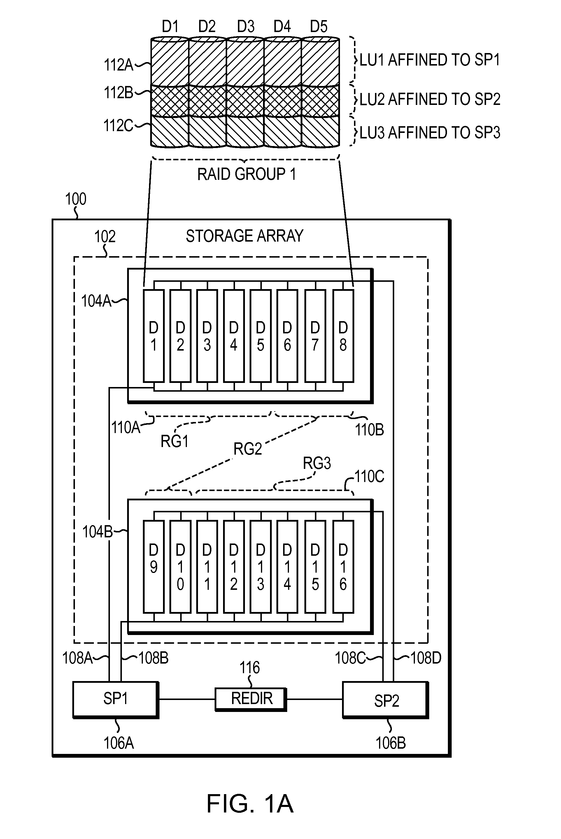 Managing data availability in storage systems