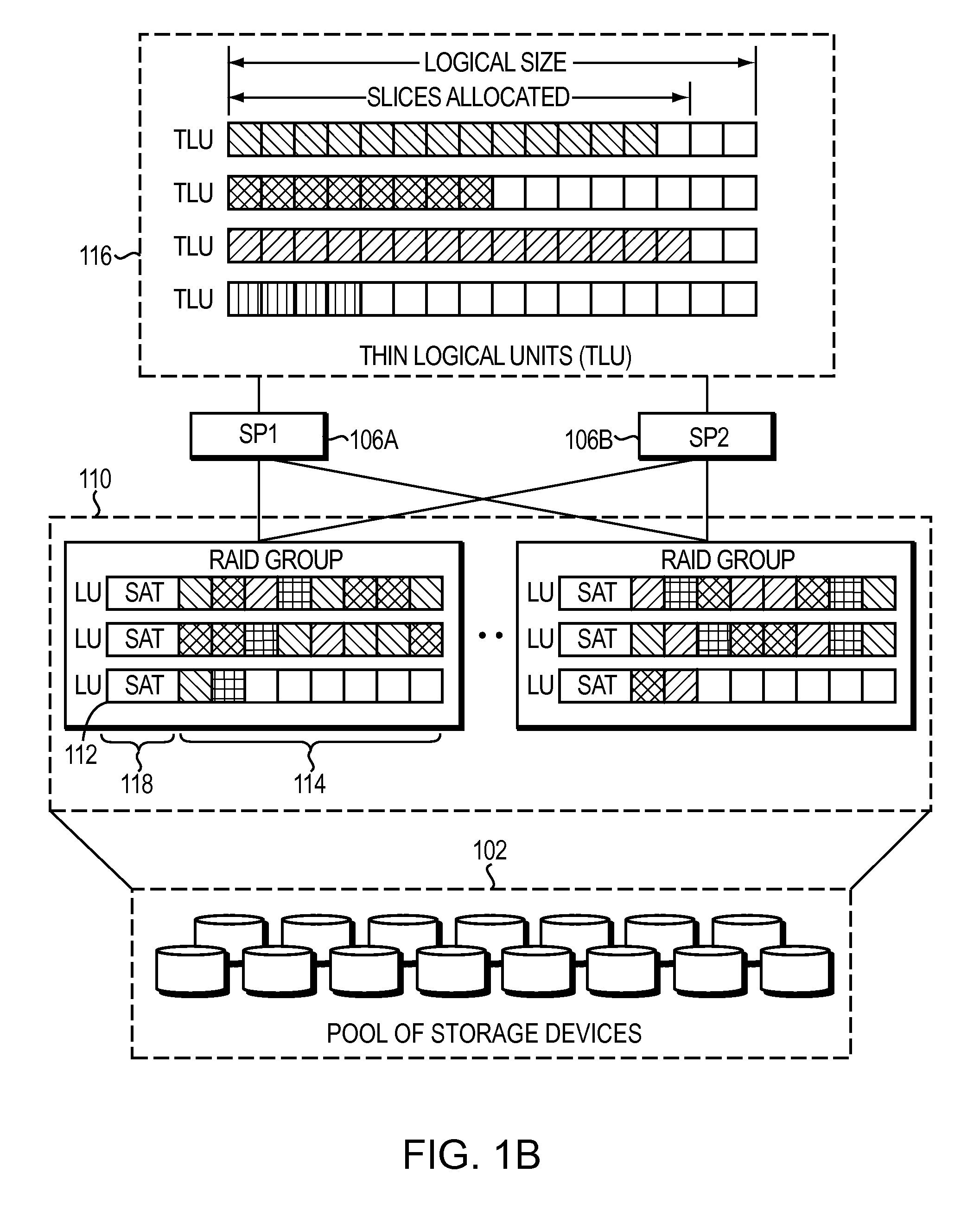 Managing data availability in storage systems