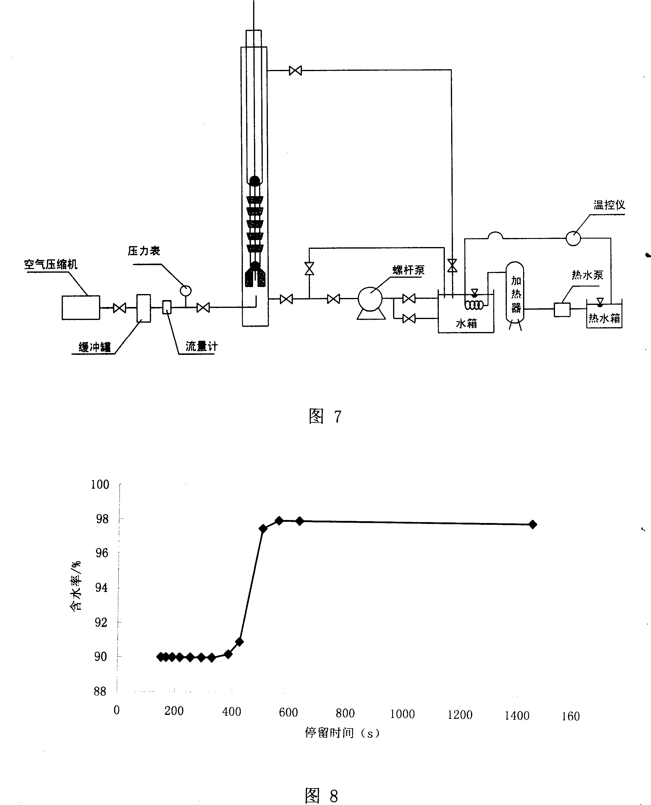 Method for realizing high-water containing same-well injection-production by multi-cup equi-flow type down-hole oil-water separator